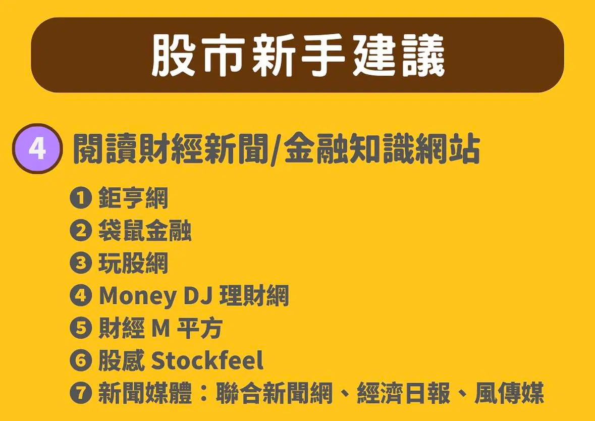 財經新聞與金融知識網站整理