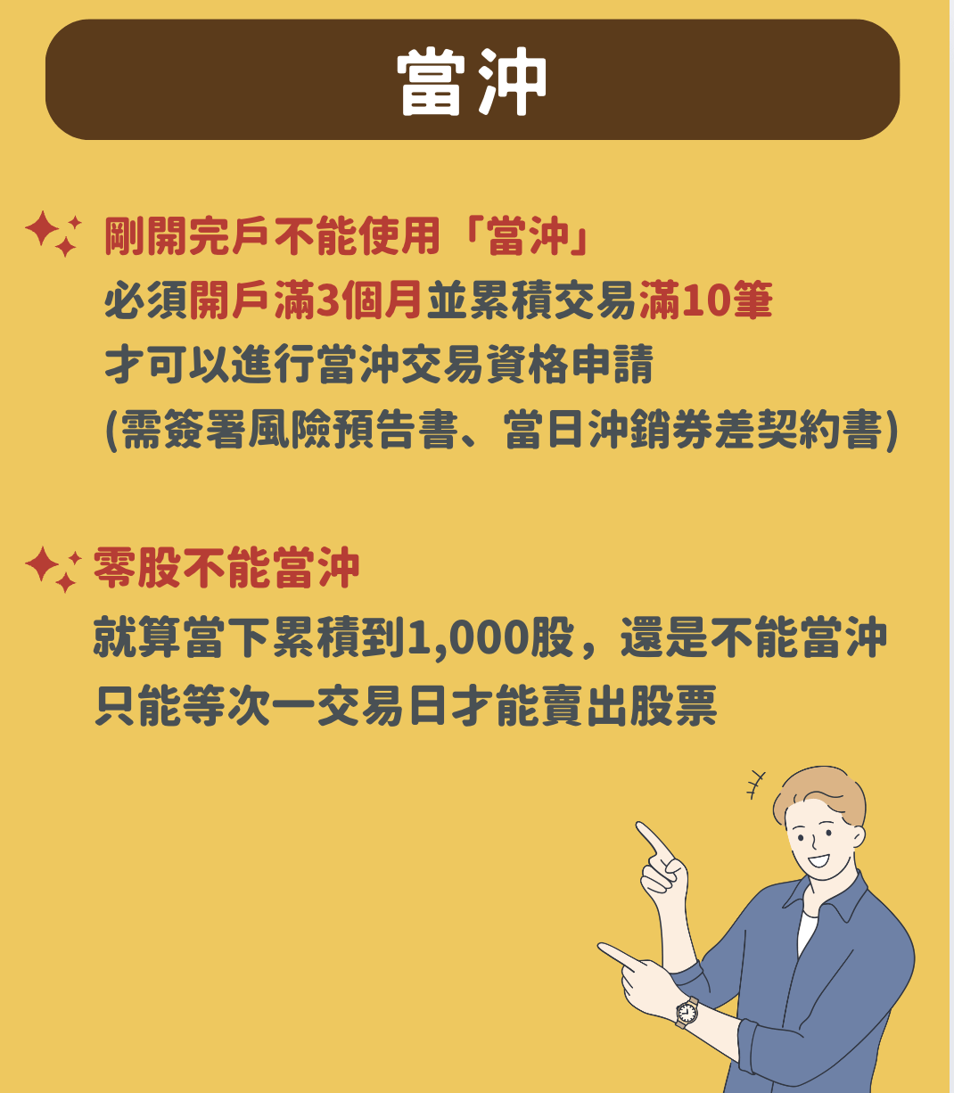 當沖申請條件與零股交易提醒;實際資格以券商最新規定為準